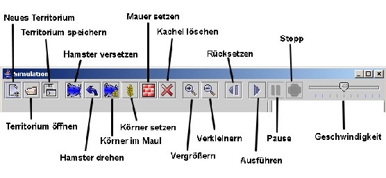 \begin{figure}
\epsfxsize =\textwidth
\centerline{\epsffile{abbildungen/simulationfenster-toolbar.ps}}\end{figure}