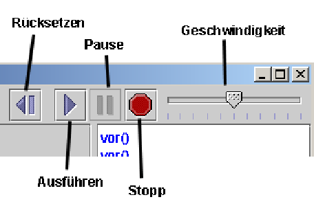 \begin{figure}\centerline{\epsffile{abbildungen/simulationfenster-toolbar-ausfuehren.ps}}\end{figure}