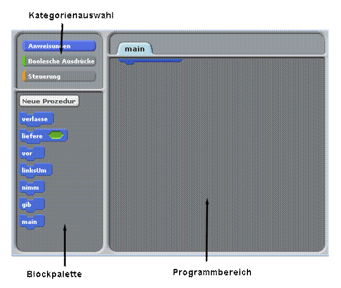 scratch-editorfenster2.gif
