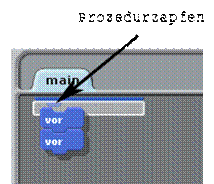 programm Kopie.gif